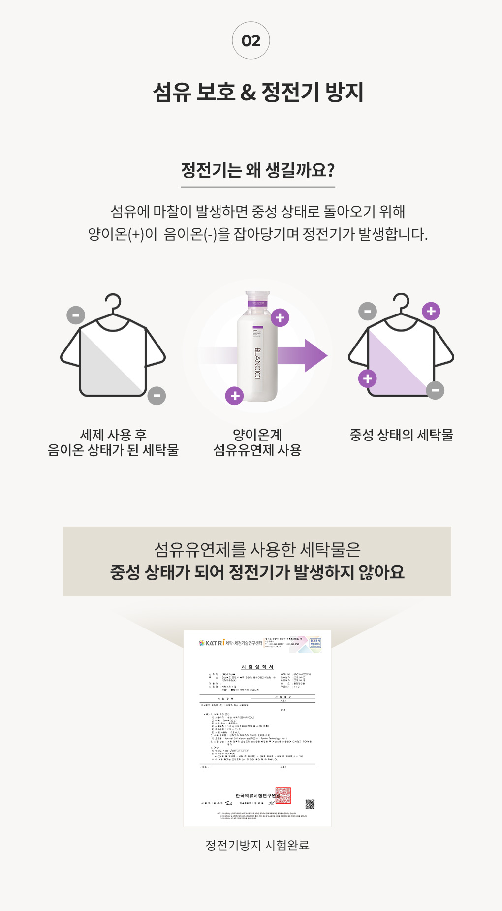 [주말특가/쿠폰가44%↓]릴리프라인 1L 섬유유연제 2개(향 선택)
