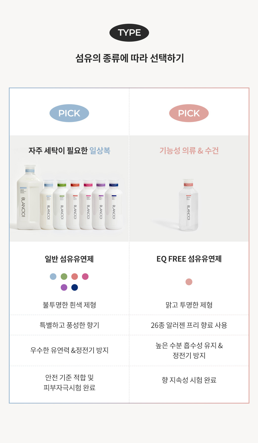 릴리프라인 1L 섬유유연제 라딥(아로마 향)