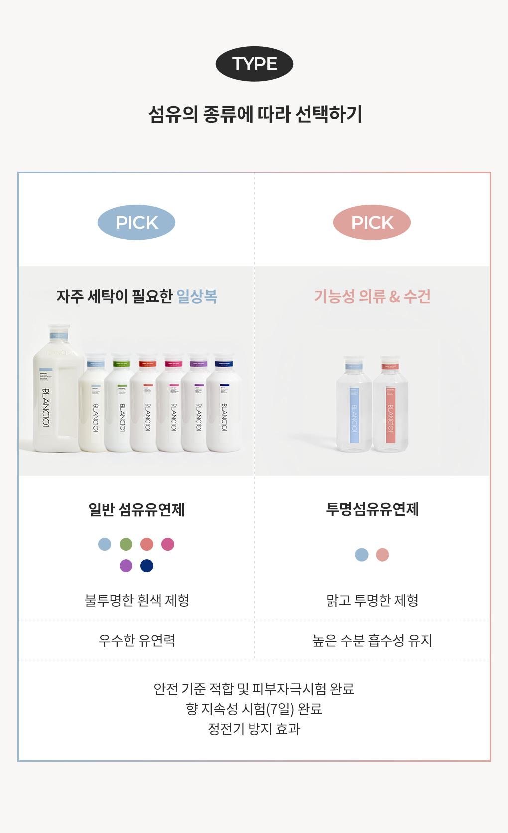 블랑101 섬유유연제 리필 선택가이드 안내