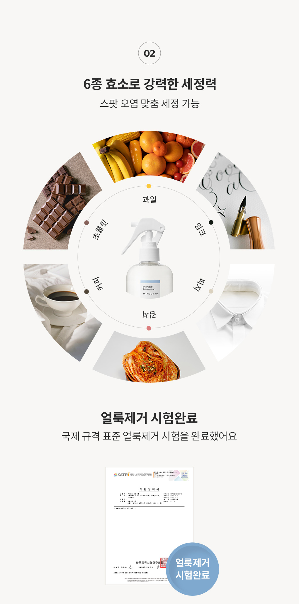 6종 효소로 다양한 오염을 제거하는 블랑101 얼룩제거제 세정력