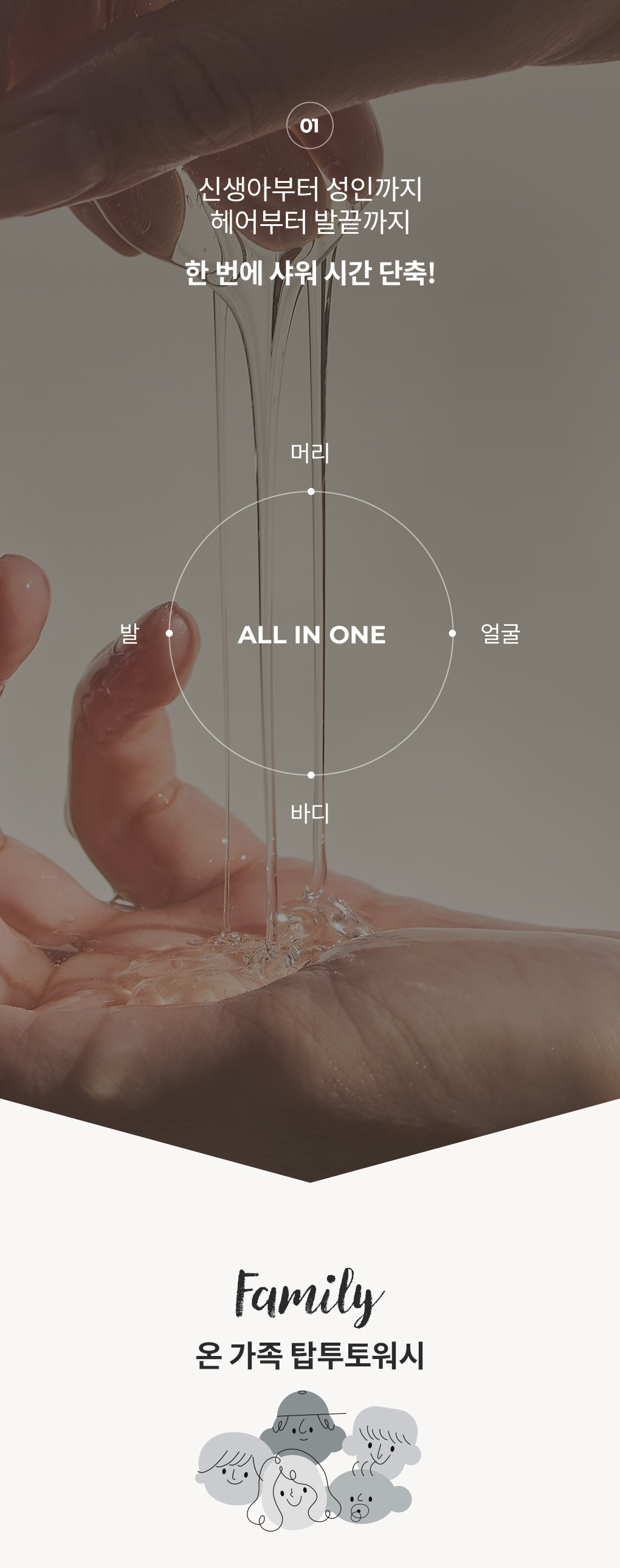 신생아부터 성인까지 헤어부터 발끝까지 한 번에 샤워 시간을 단축할 수 있는 특징 안내