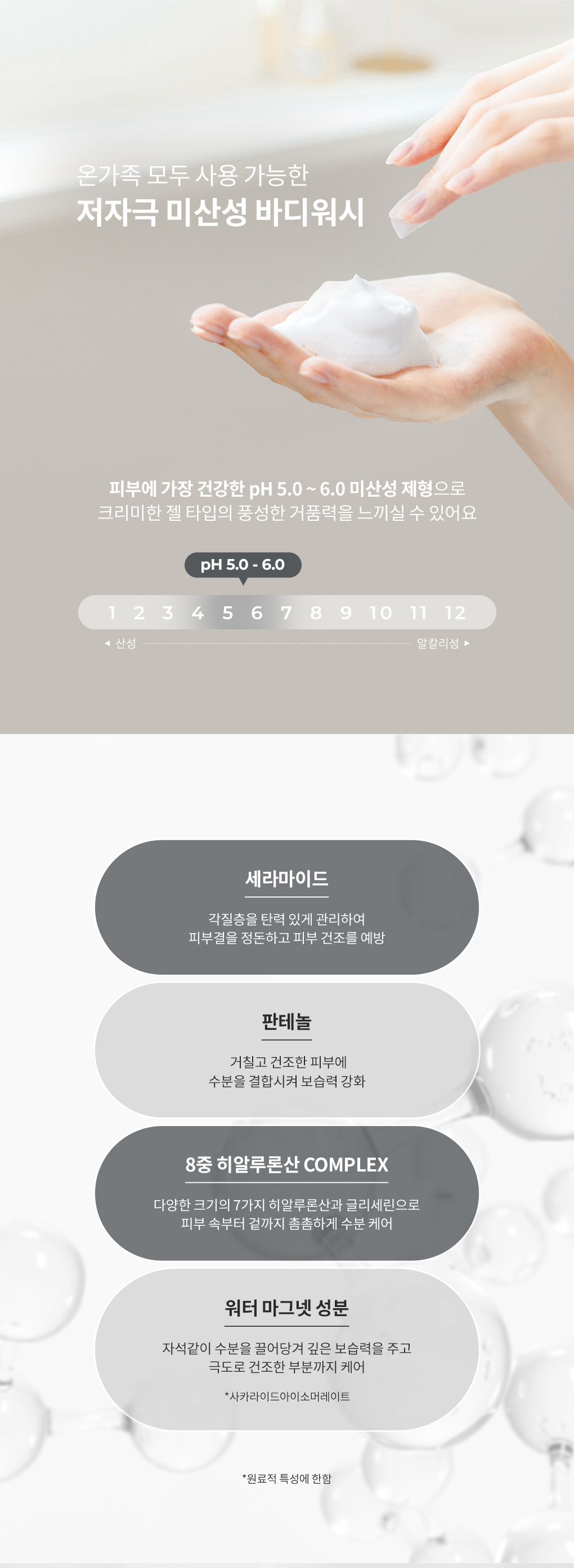 온가족이 사용 가능한 저자극 pH 5.0~6.0 미산성 탑투토워시와 세라마이드·판테놀·히알루론산 보습 성분 안내