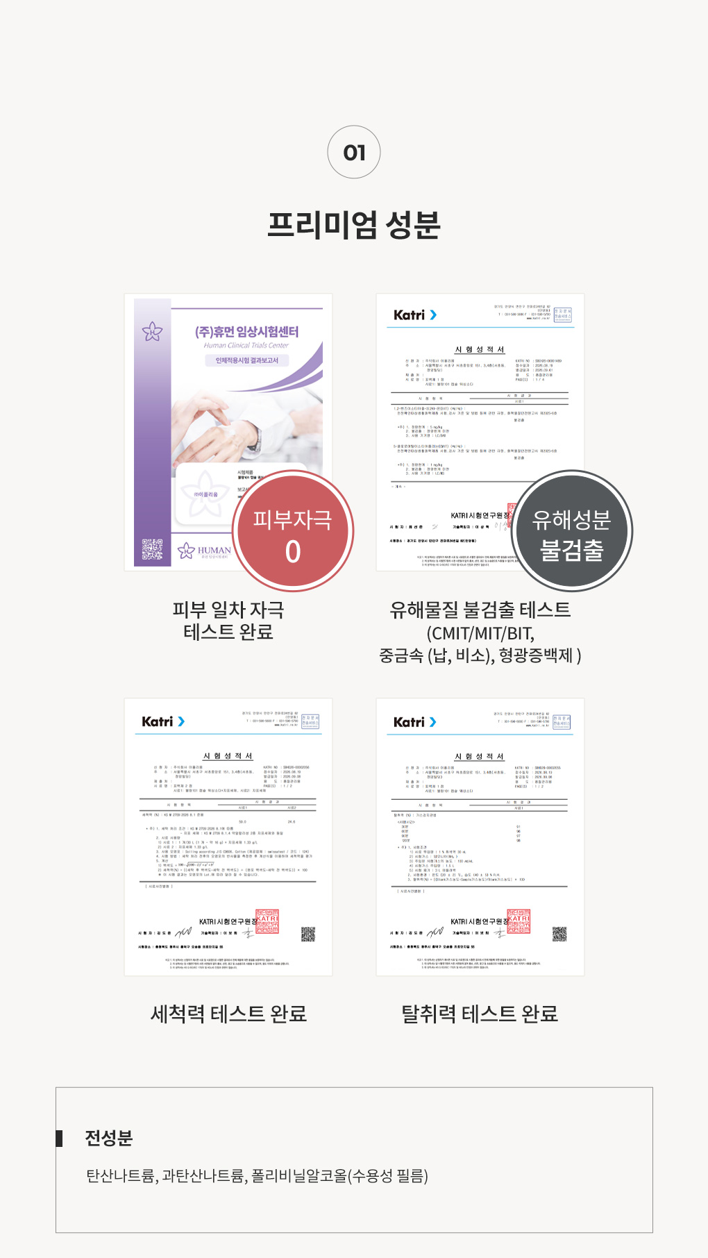 블랑101 캡슐 워싱소다 전성분과 피부일차자극테스트, 유해물질 불검출, 세척력 테스트, 탈취력 테스트 인증서