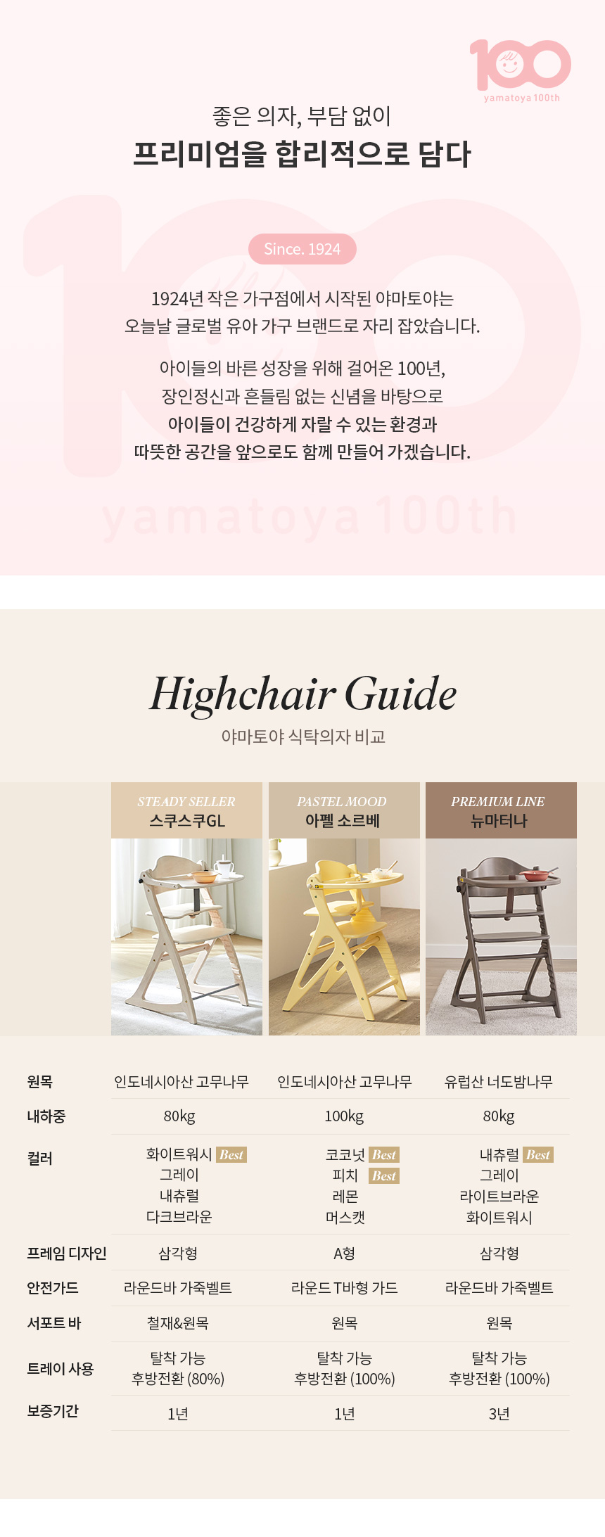 야마토야 원목 하이체어 3종 비교